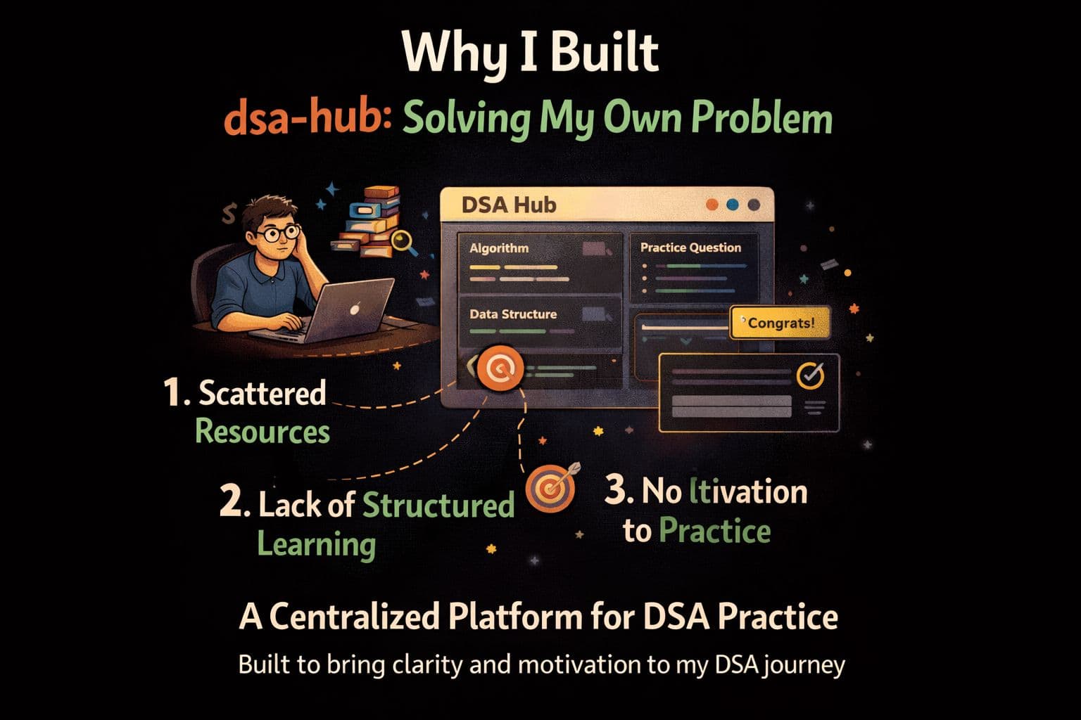 Why I Built dsa-hub: Solving My Own Problem